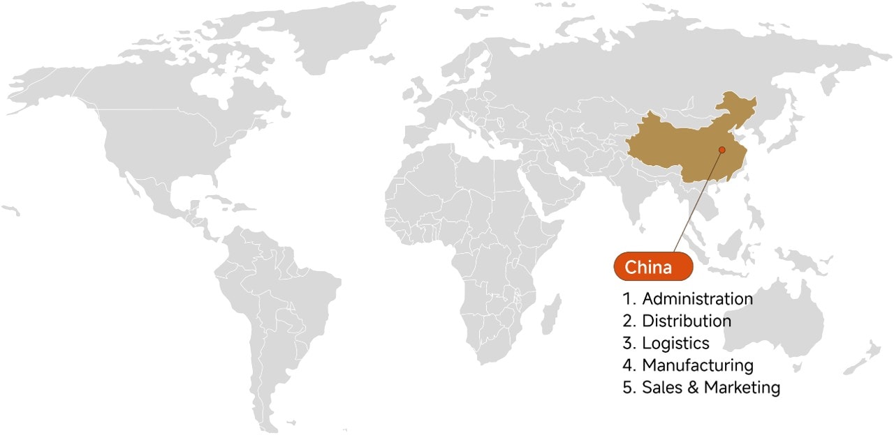 Supreme One presence in China